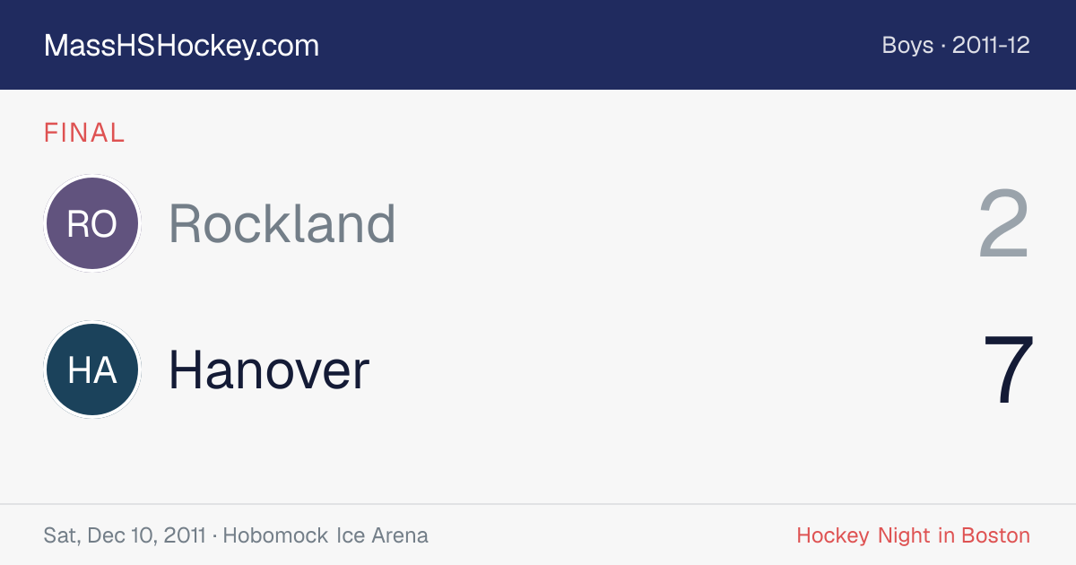 Rockland at Hanover score card