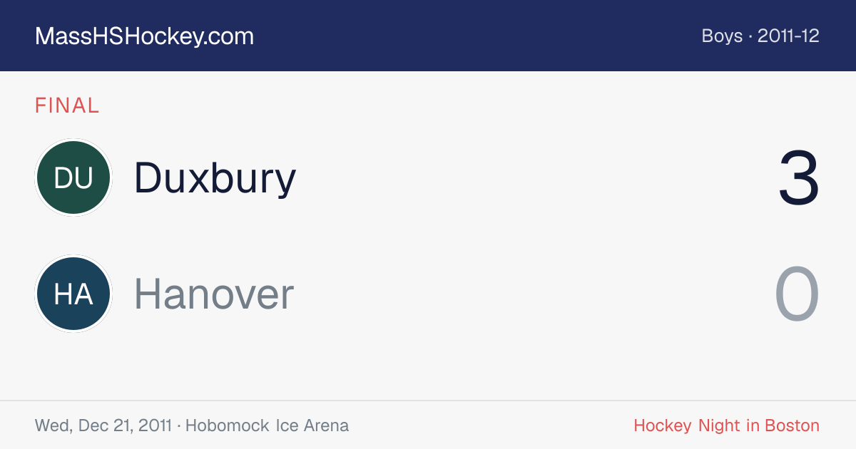 Duxbury at Hanover score card