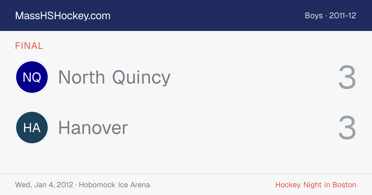 North Quincy at Hanover score card