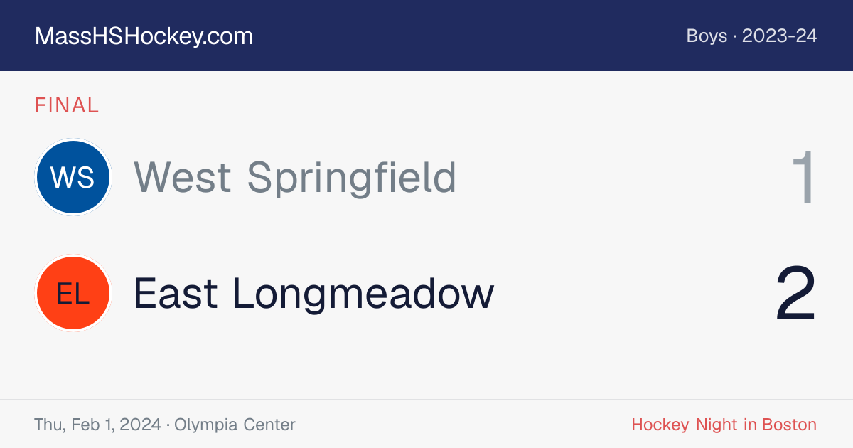 West Springfield at East Longmeadow score card