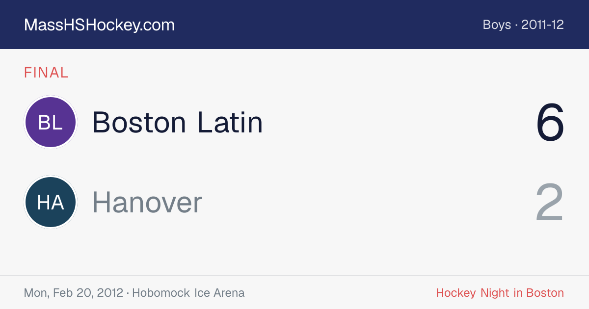 Boston Latin at Hanover score card