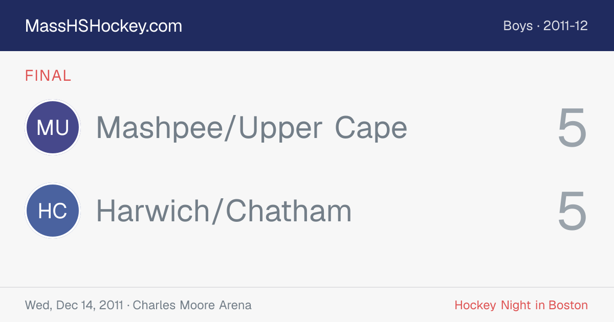 Mashpee/Upper Cape at Harwich/Chatham score card