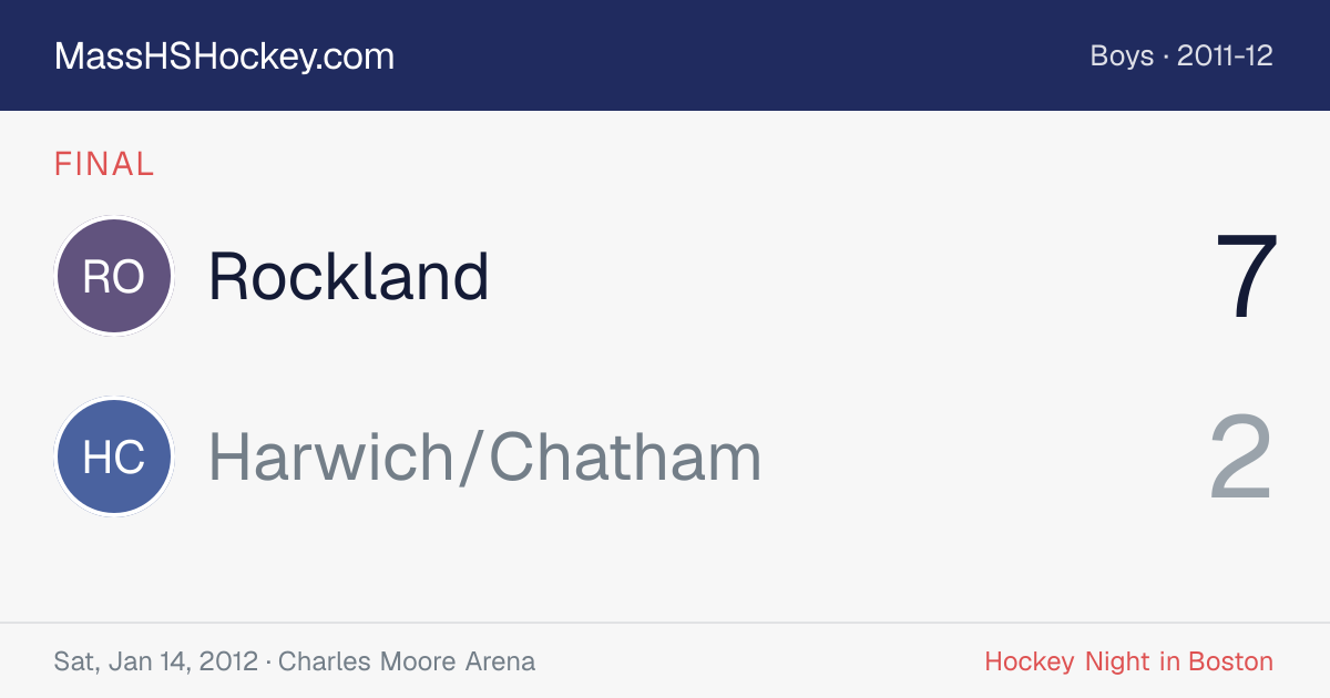 Rockland at Harwich/Chatham score card