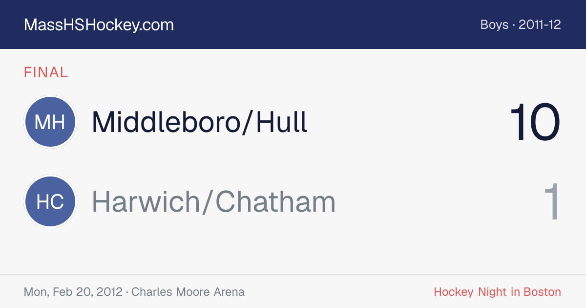 Middleboro/Hull at Harwich/Chatham score card
