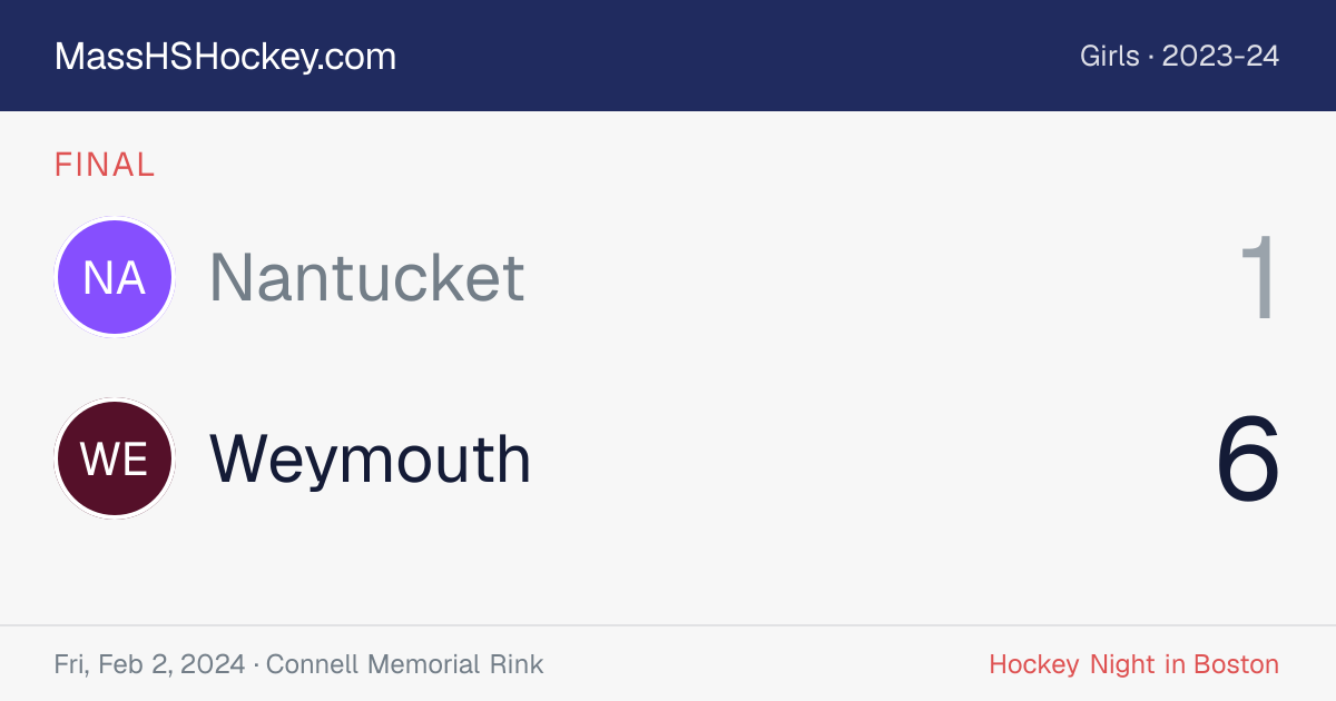 Nantucket at Weymouth score card