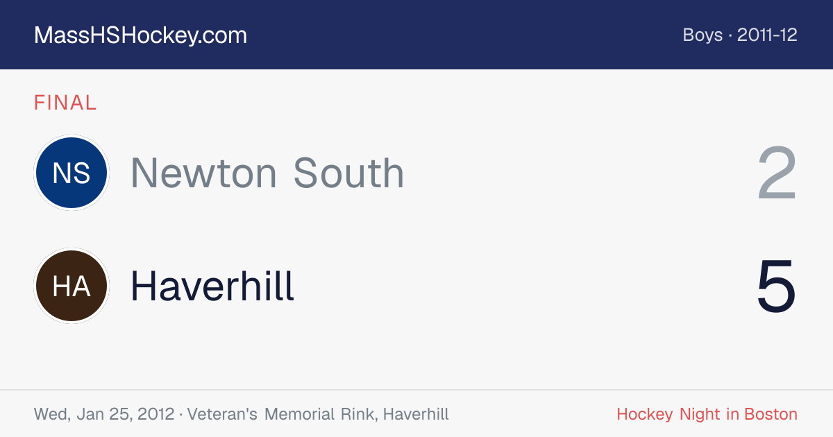 Newton South at Haverhill score card