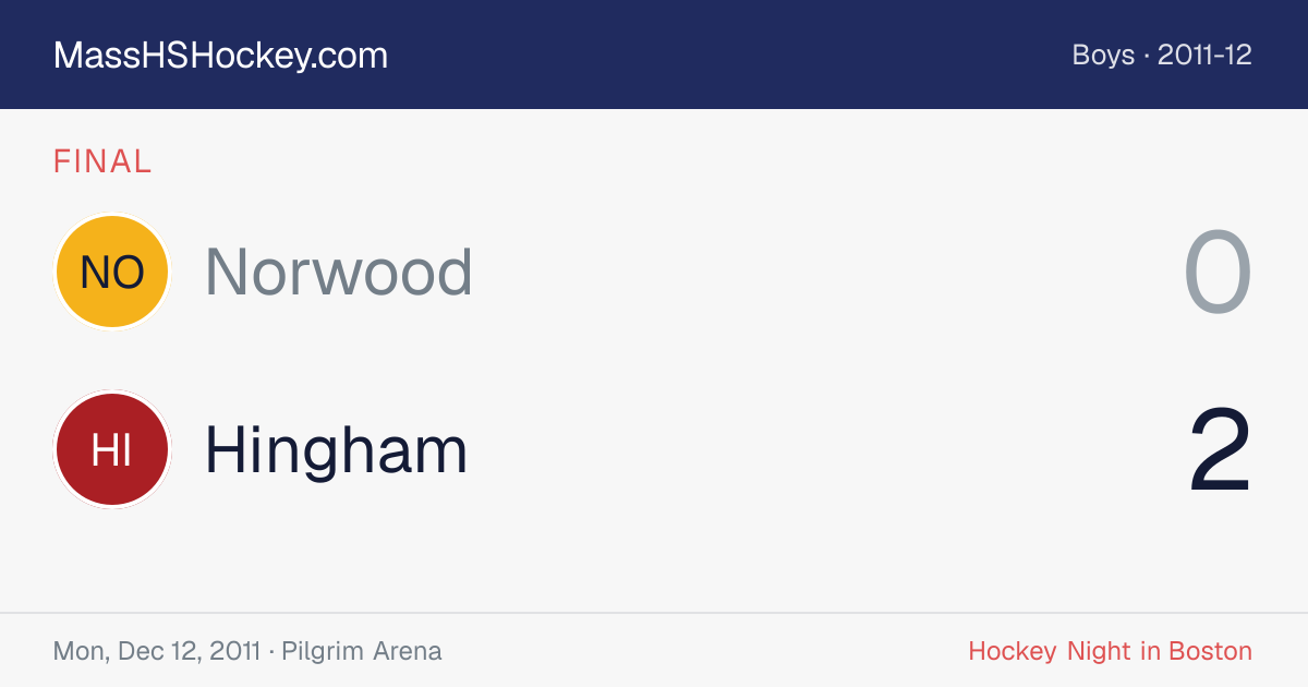 Norwood at Hingham score card