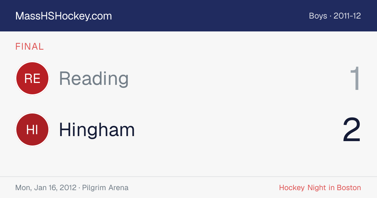 Reading at Hingham score card