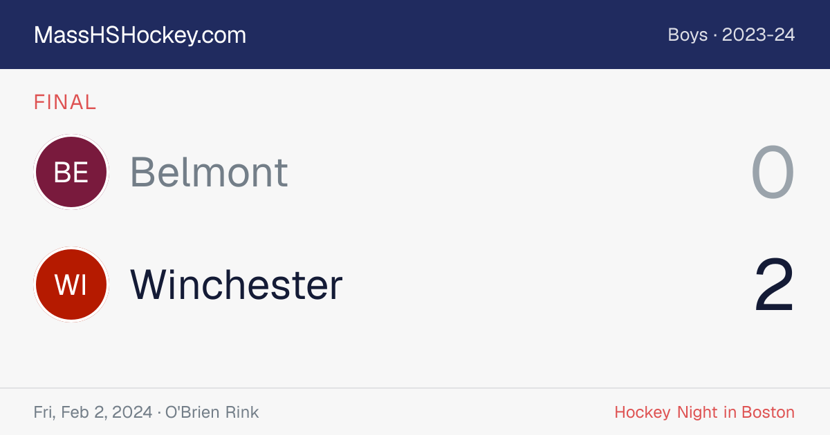 Belmont at Winchester score card