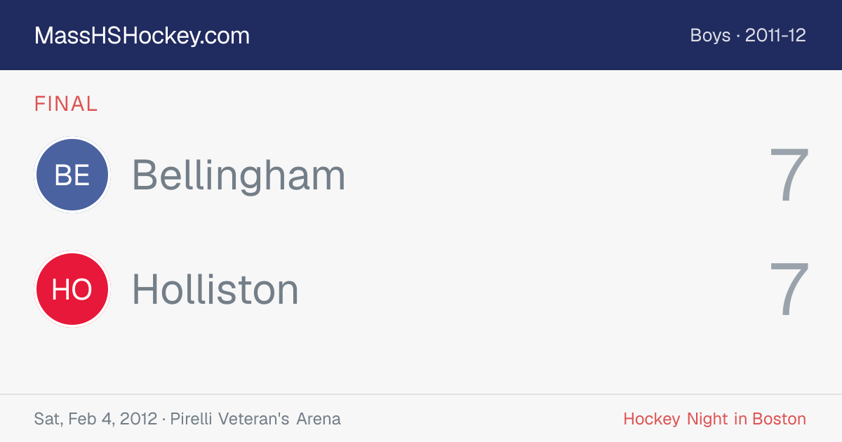Bellingham at Holliston score card