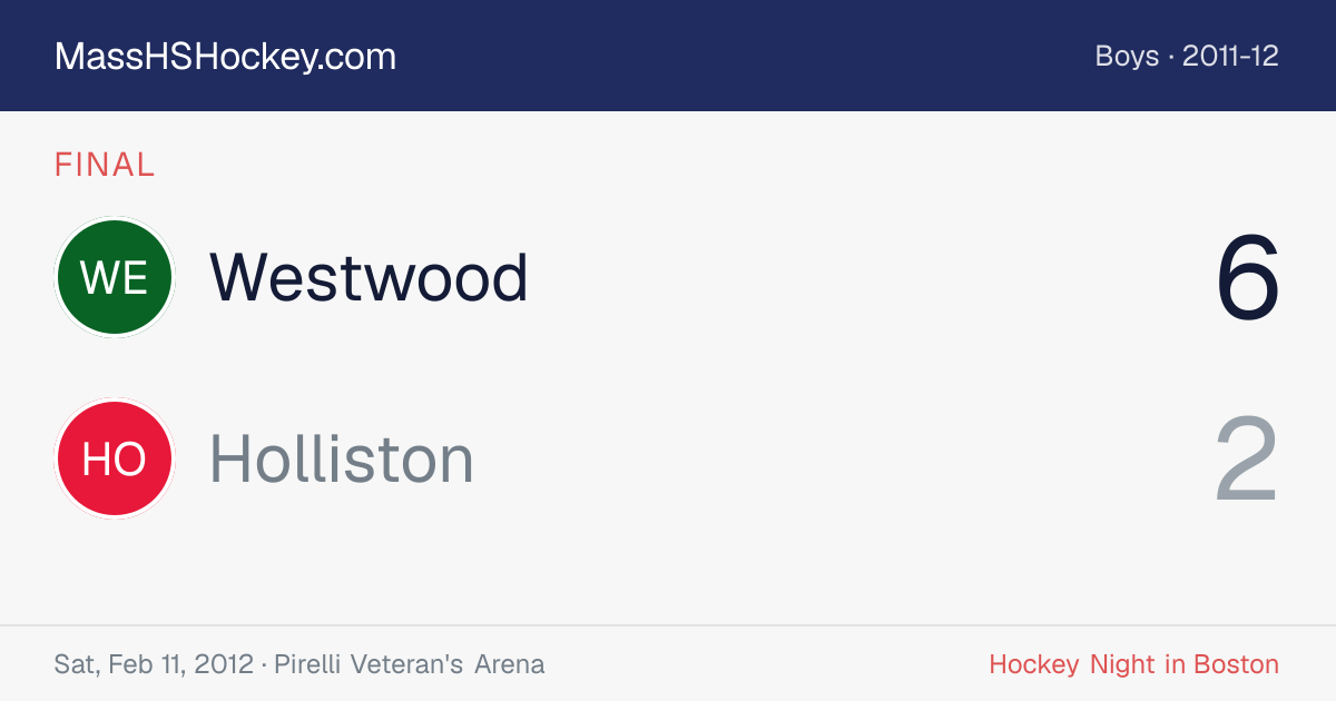 Westwood at Holliston score card