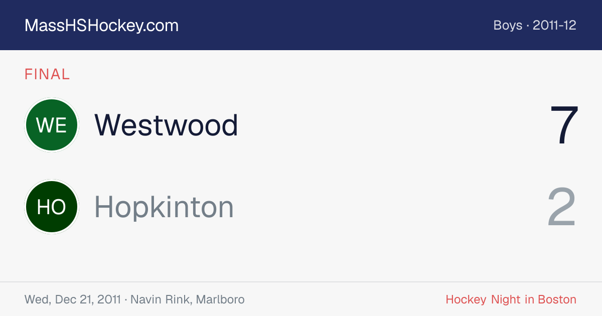 Westwood at Hopkinton score card