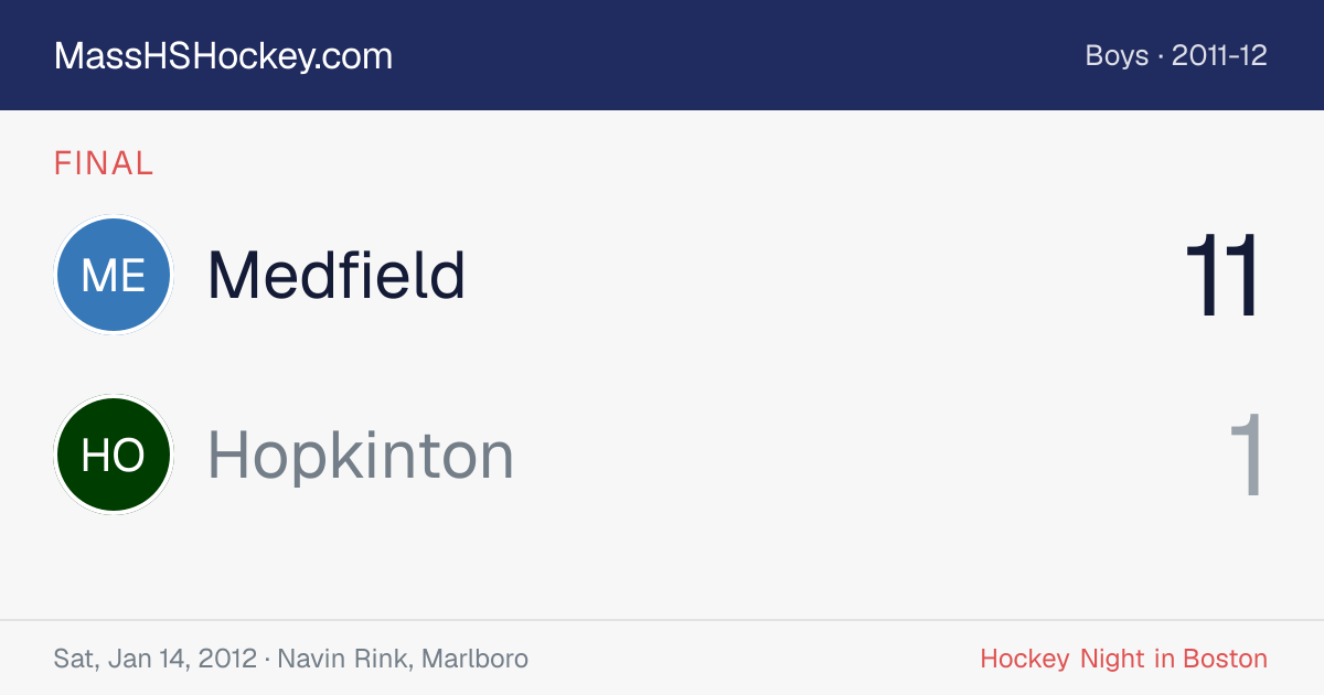 Medfield at Hopkinton score card