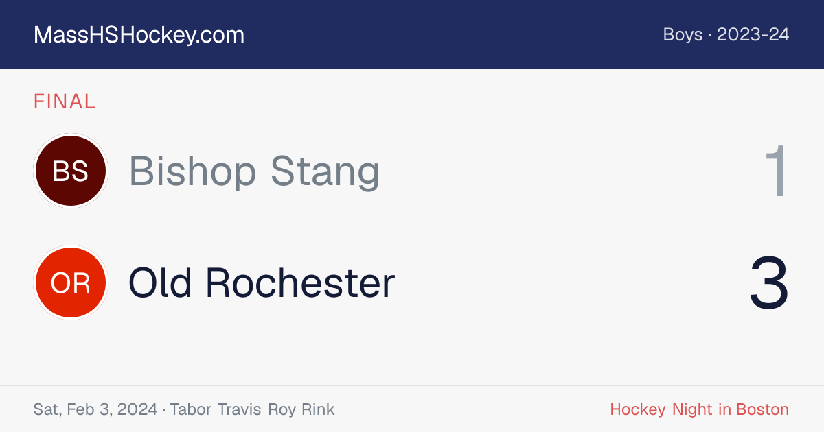 Bishop Stang at Old Rochester score card