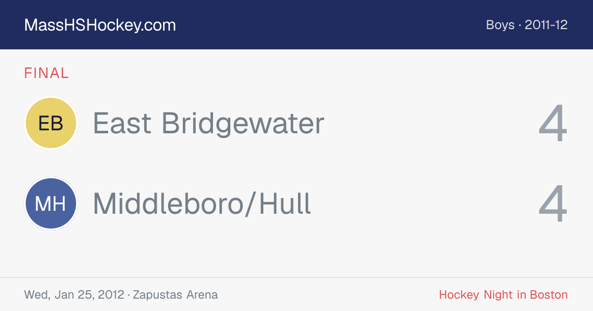 East Bridgewater at Middleboro/Hull score card
