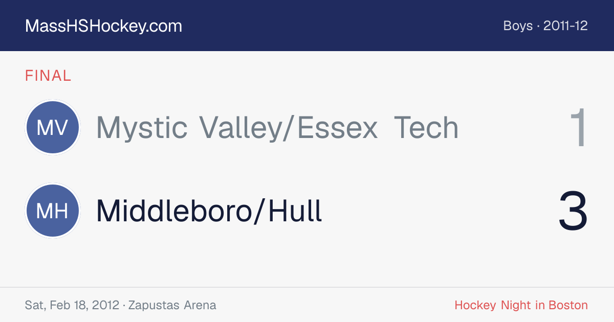 Mystic Valley/Essex Tech at Middleboro/Hull score card