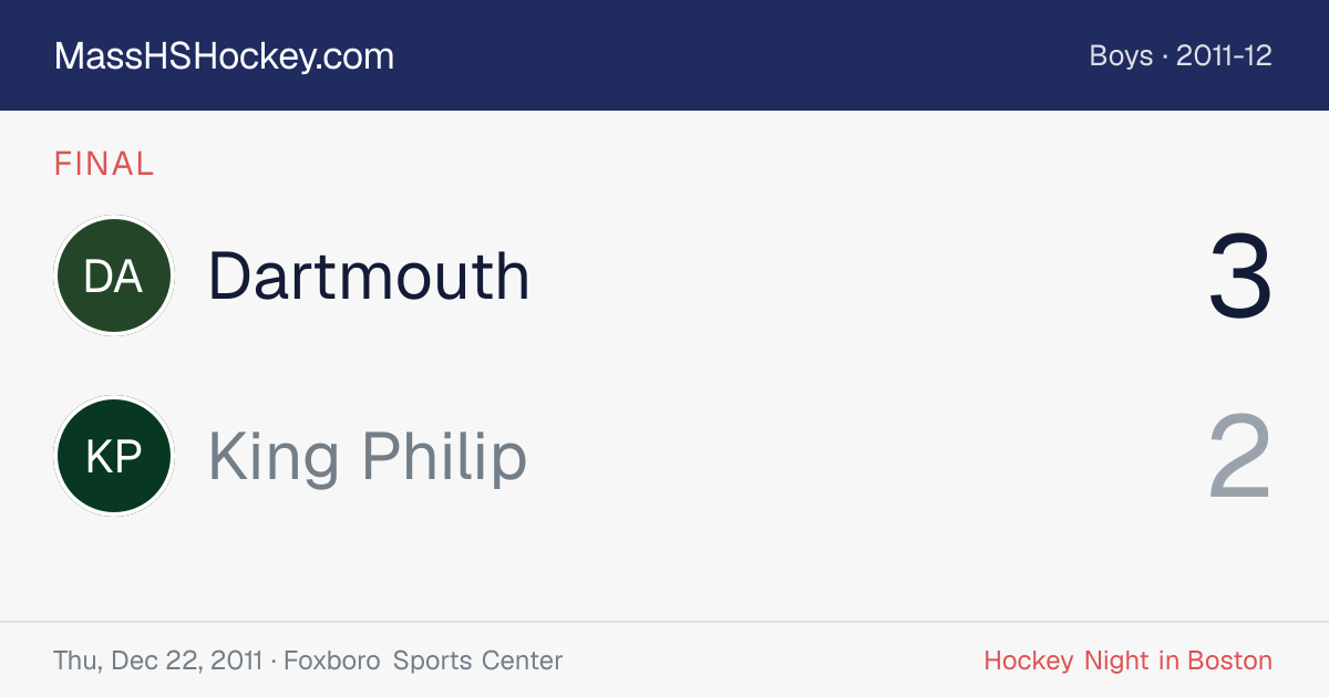 Dartmouth at King Philip score card