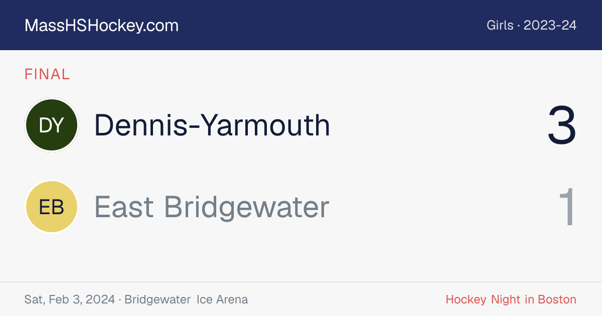 Dennis-Yarmouth at East Bridgewater score card