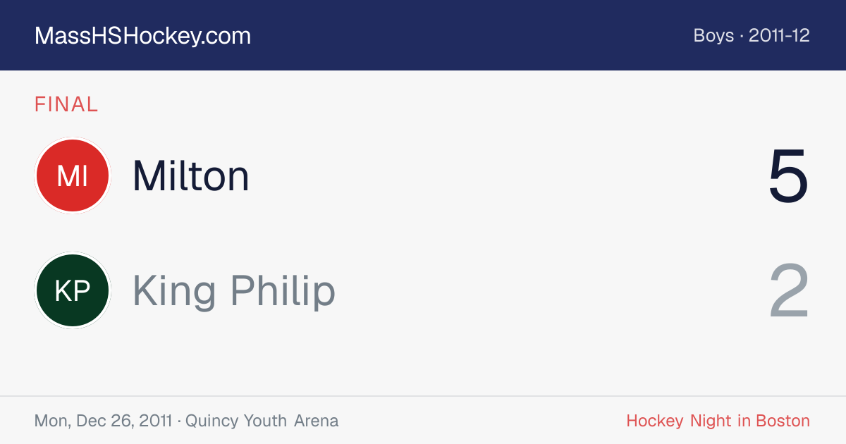 Milton at King Philip score card