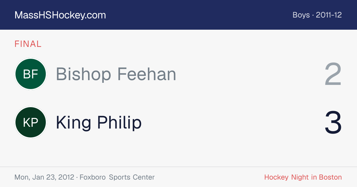 Bishop Feehan at King Philip score card