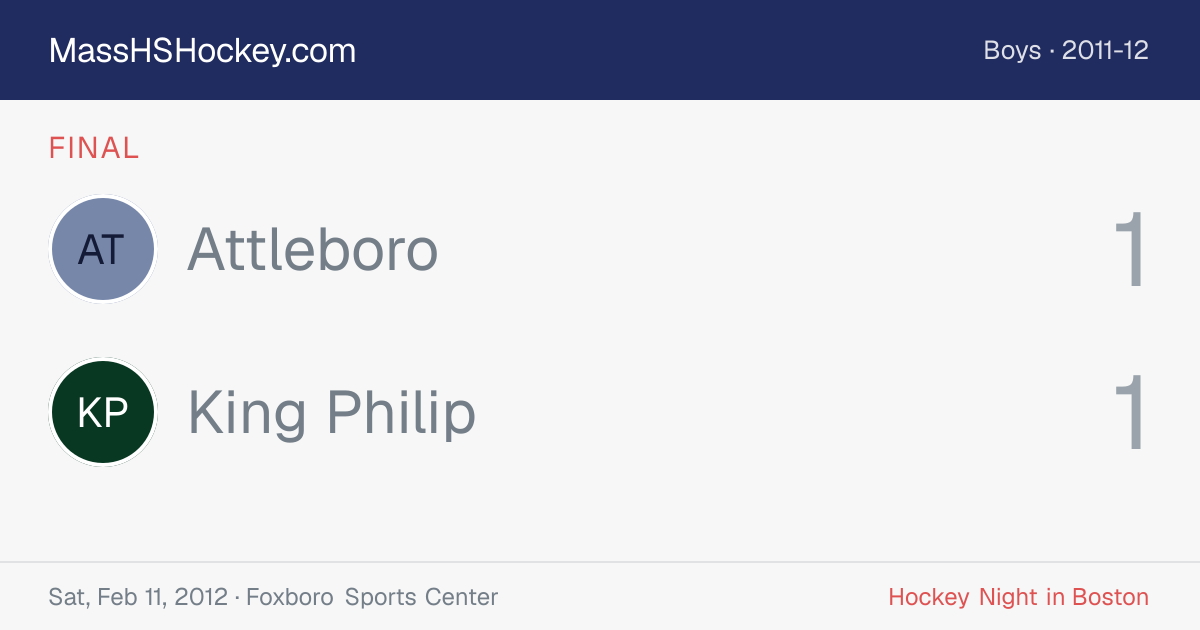 Attleboro at King Philip score card
