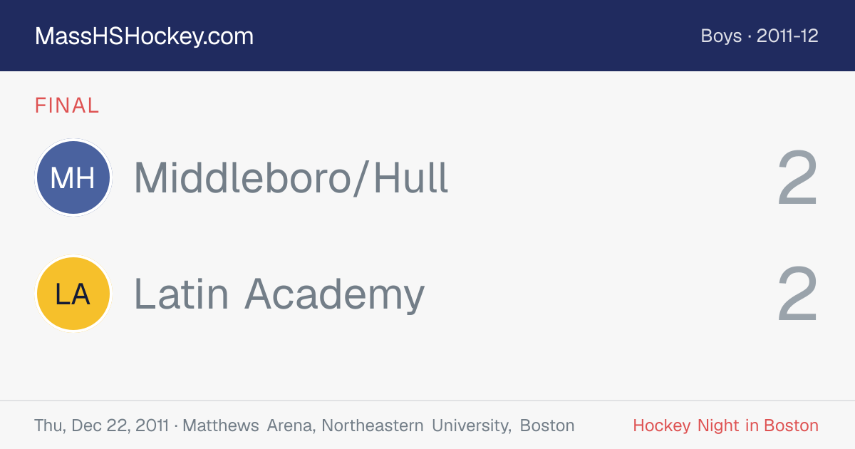 Middleboro/Hull at Latin Academy score card