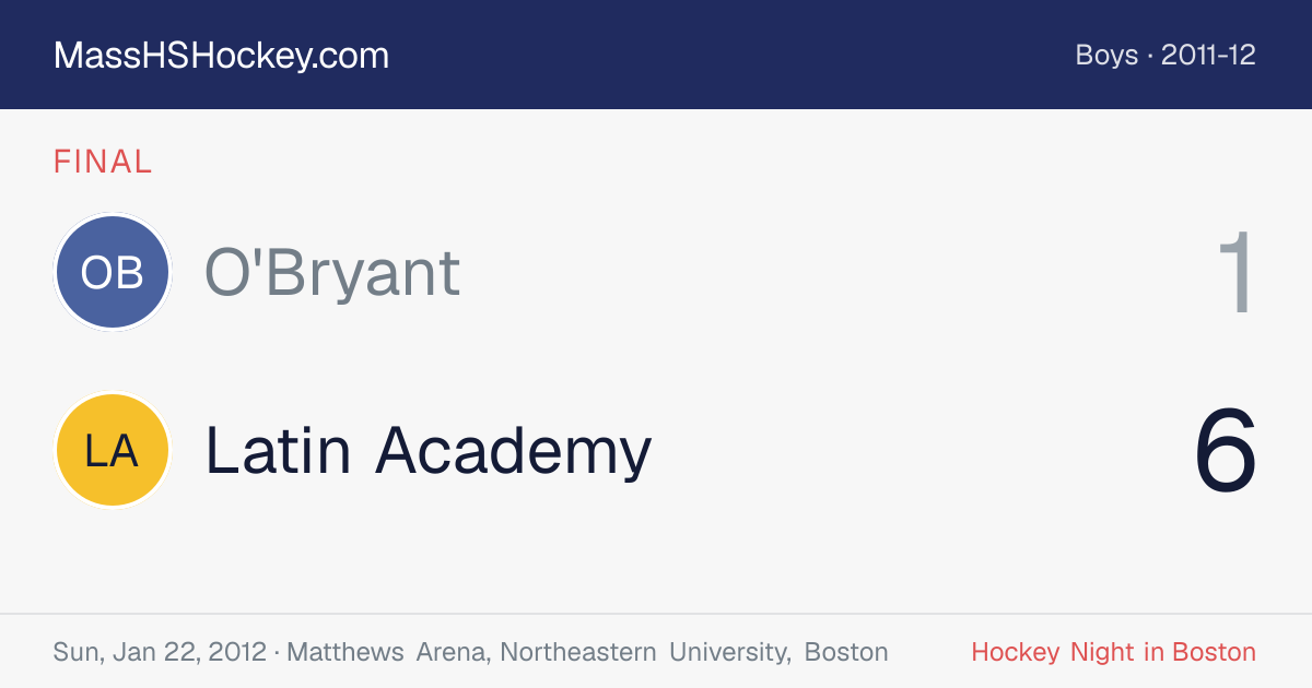 O'Bryant at Latin Academy score card