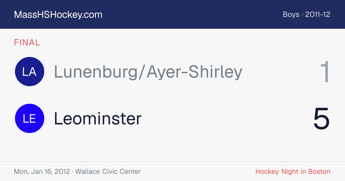 Lunenburg/Ayer-Shirley at Leominster score card