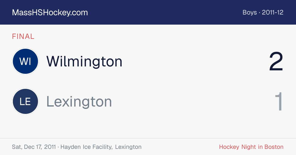 Wilmington at Lexington score card