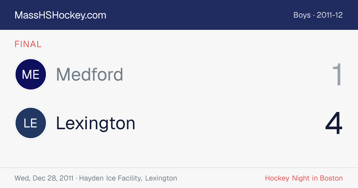 Medford at Lexington score card