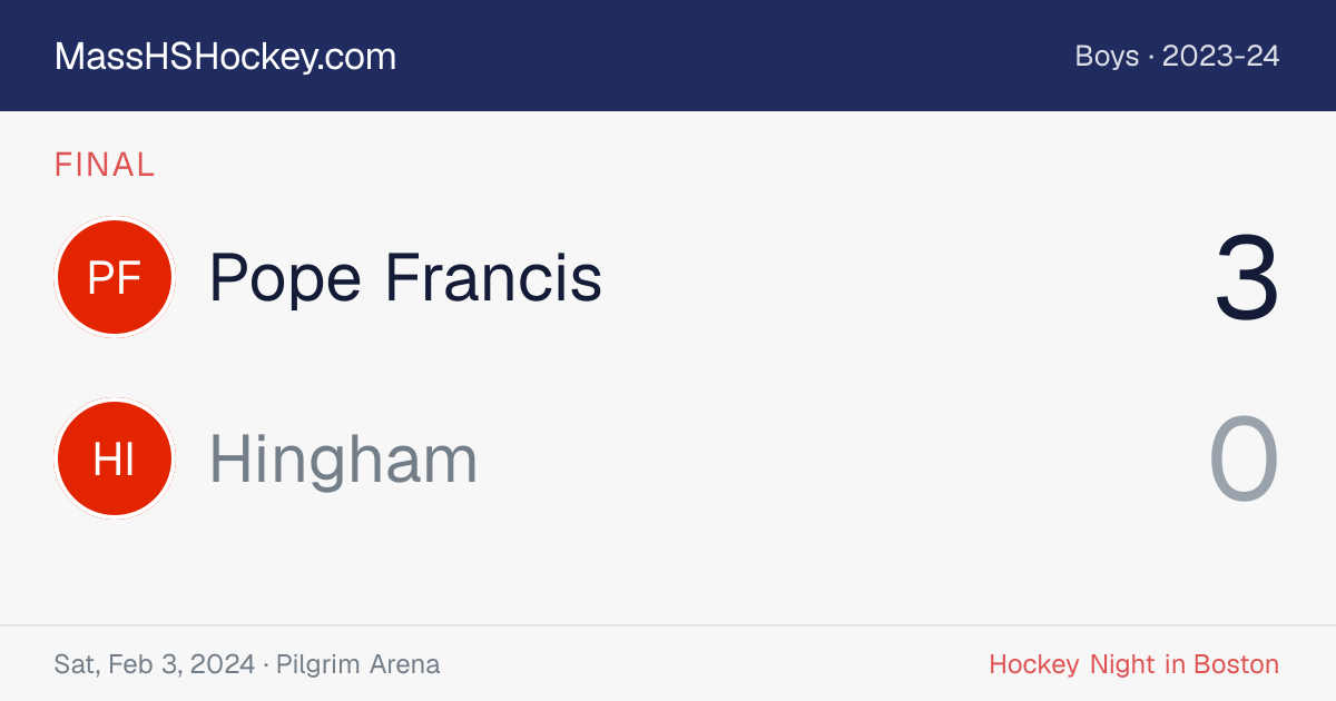 Pope Francis at Hingham score card
