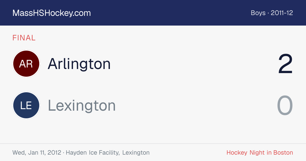 Arlington at Lexington score card
