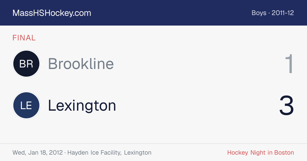 Brookline at Lexington score card