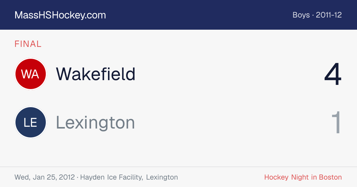 Wakefield at Lexington score card