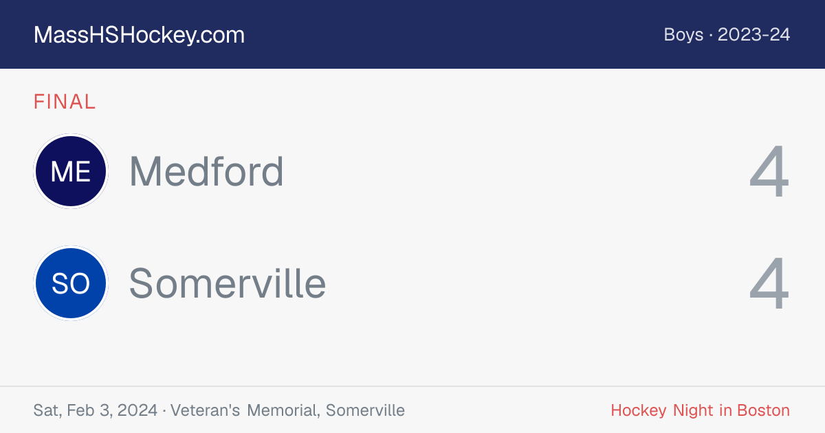 Medford at Somerville score card