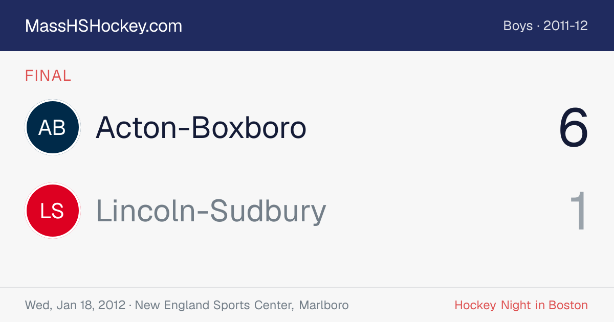 Acton-Boxboro at Lincoln-Sudbury score card