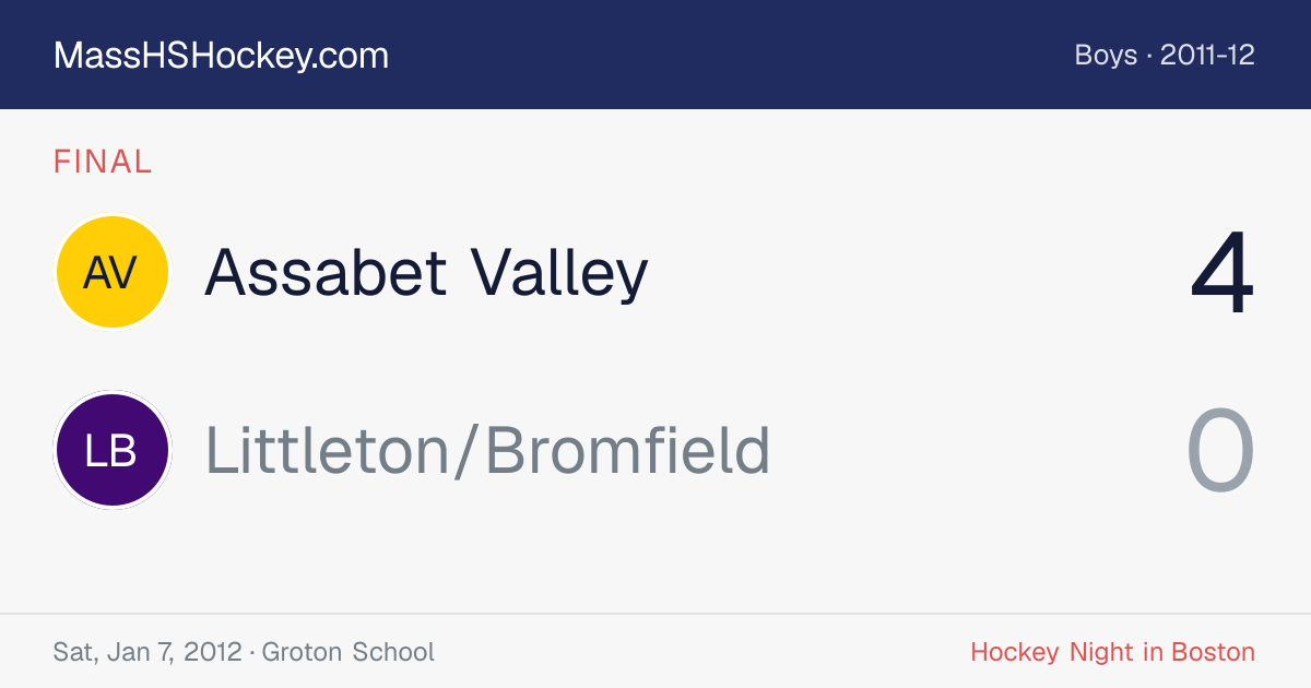 Assabet Valley at Littleton/Bromfield score card