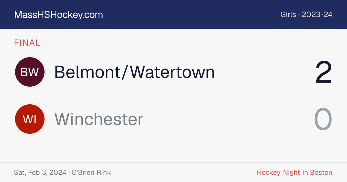 Belmont/Watertown at Winchester score card