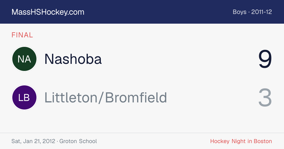 Nashoba at Littleton/Bromfield score card