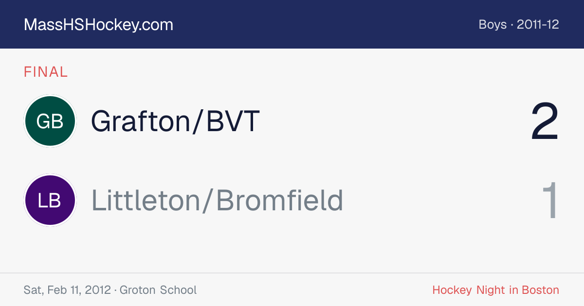 Grafton/BVT at Littleton/Bromfield score card