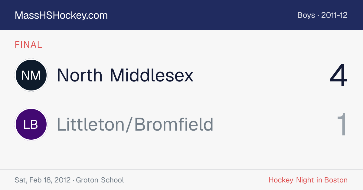 North Middlesex at Littleton/Bromfield score card