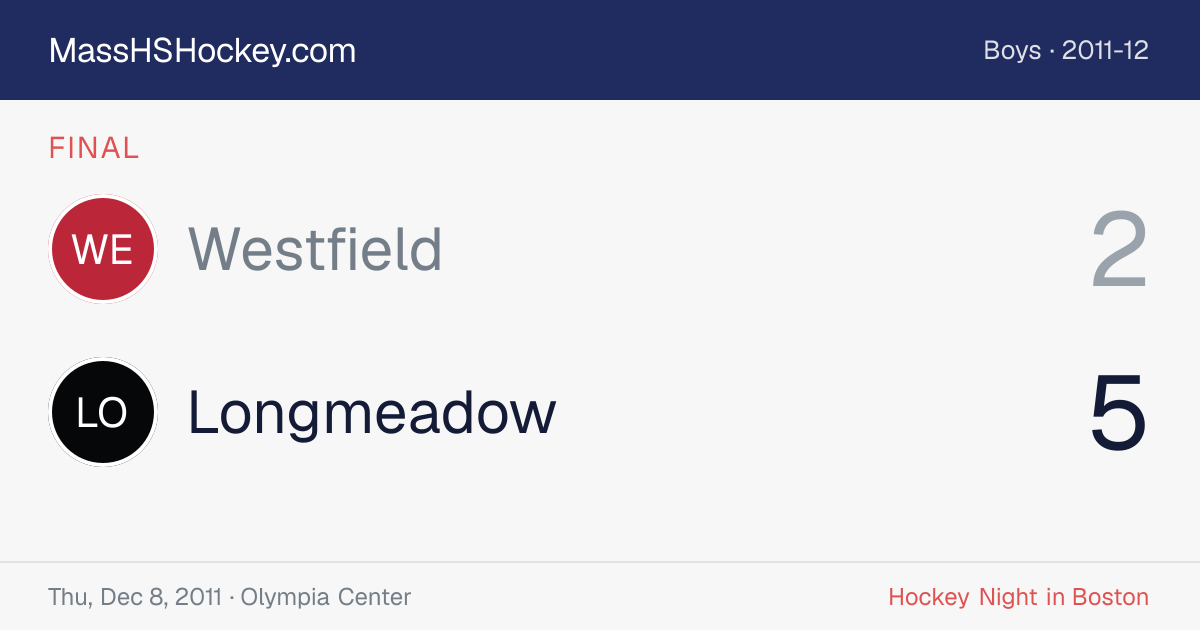 Westfield at Longmeadow score card