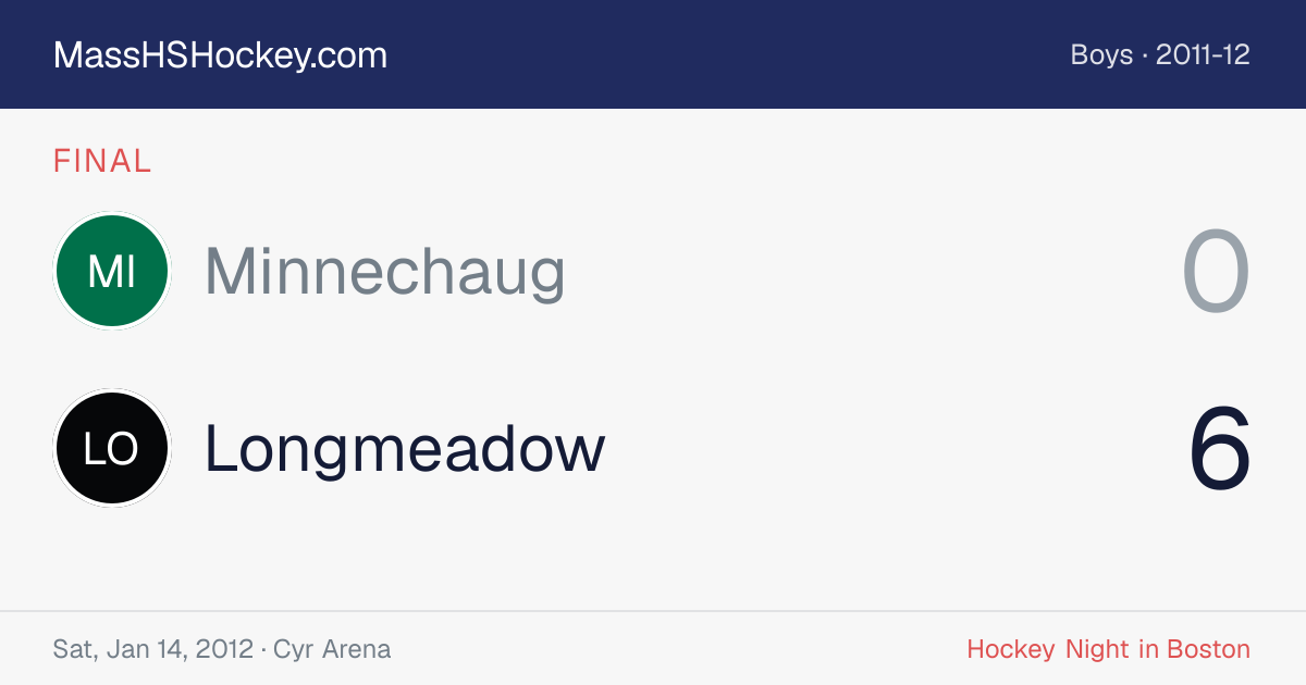 Minnechaug at Longmeadow score card