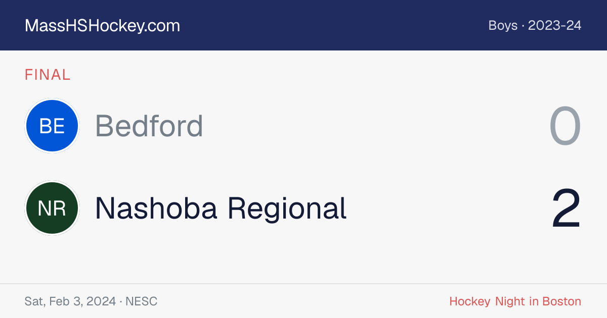 Bedford at Nashoba Regional score card