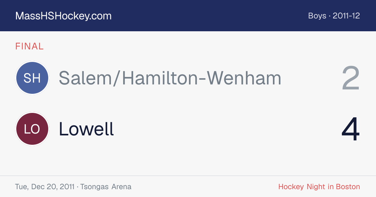 Salem/Hamilton-Wenham at Lowell score card