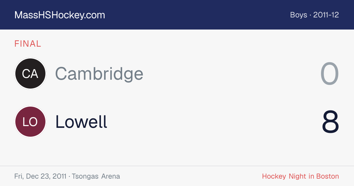 Cambridge at Lowell score card