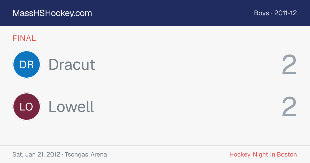 Dracut at Lowell score card