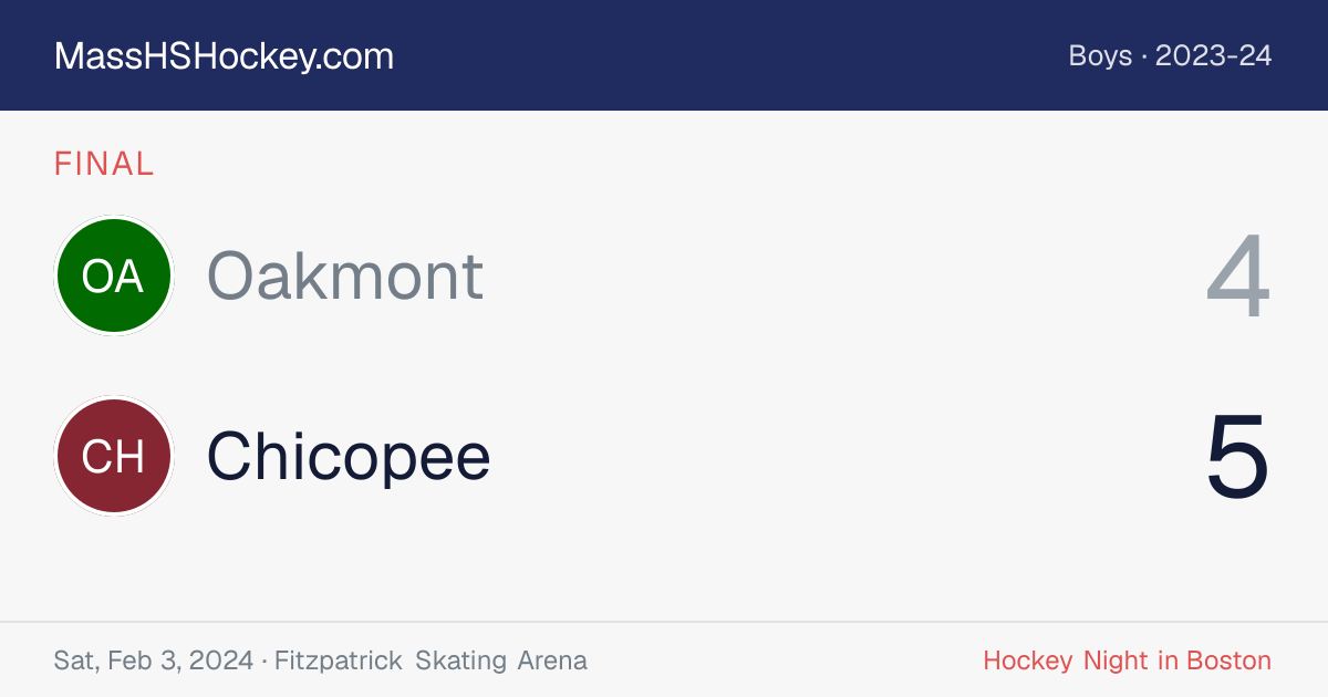 Oakmont at Chicopee score card