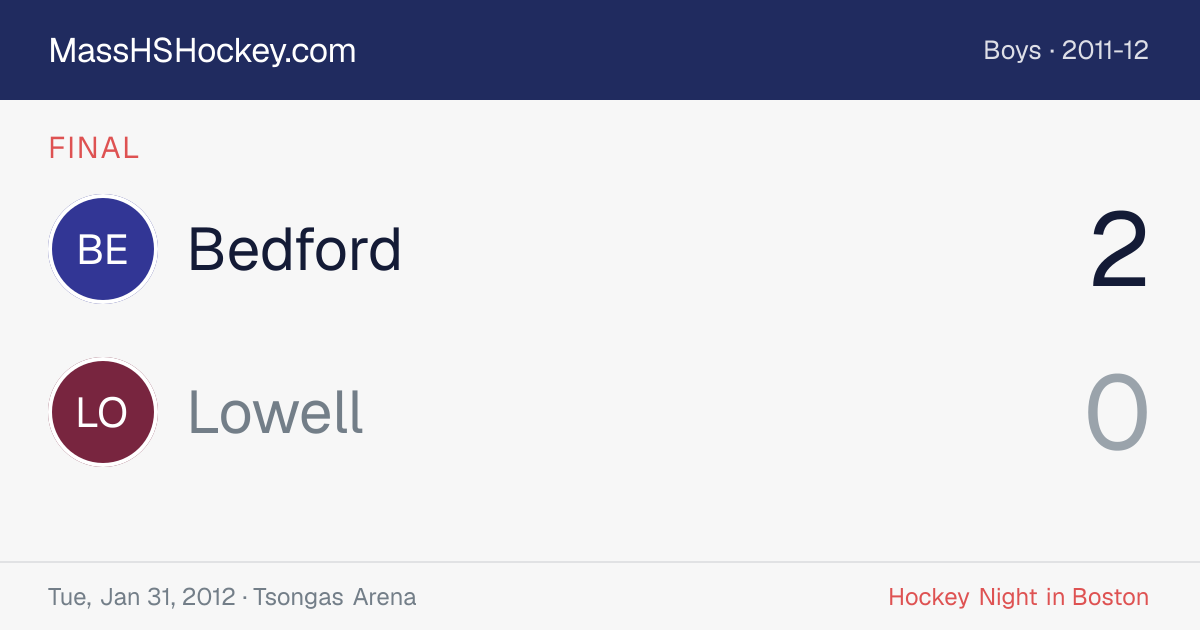 Bedford at Lowell score card