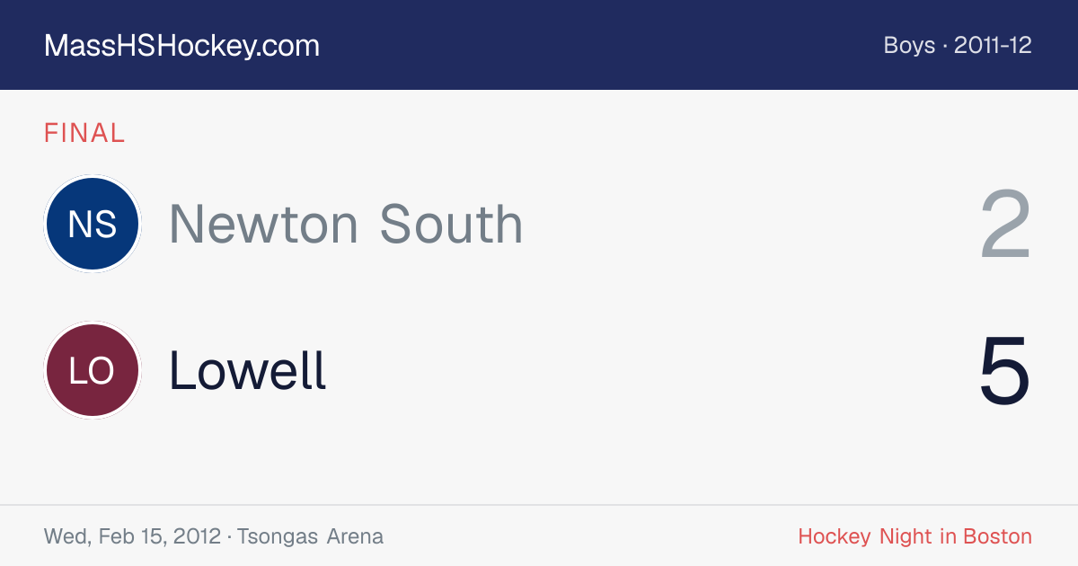 Newton South at Lowell score card